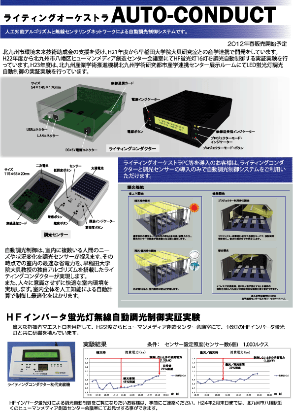 無線調光制御システム「ライティングオーケストラAutoConduct」｜製品情報｜照明（LED・蛍光灯）を自動調光制御で節電対策｜博通テクノロジー